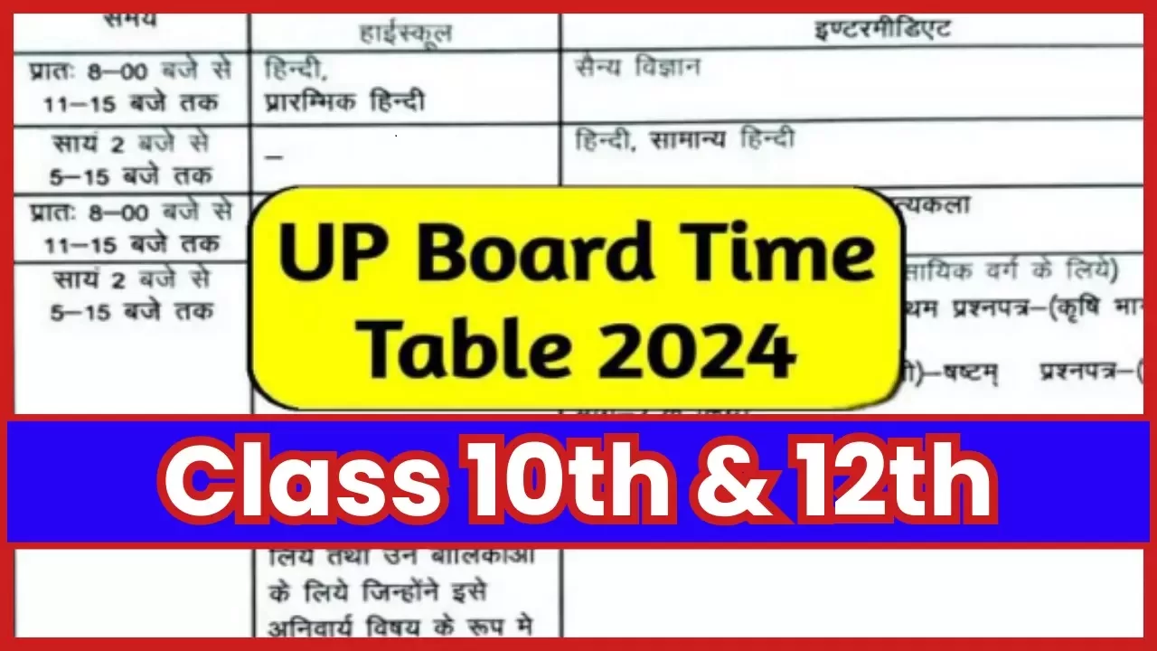 #BIG NEWS, #Exam Date Sheet, #Highschool Board Exam, #HINDI NEWS, #Intermediate Board Exam, #LATEST NEWS, #PRAYAGRAJ NEWS, #UP Board Exam 2024, #UP HIGHLIGHTS, #UP NEWS, #Uttar Pradesh Secondary Education Council, #आज की ख़बर, #इंटरमीडिएट बोर्ड परीक्षा, #उत्तर प्रदेश, #बोर्ड परीक्षा 2024, #बोर्ड परीक्षा का शेड्यूल, #माध्यमिक शिक्षा परिषद, #यूपी न्यूज़, #हाईस्कूल बोर्ड परीक्षा,