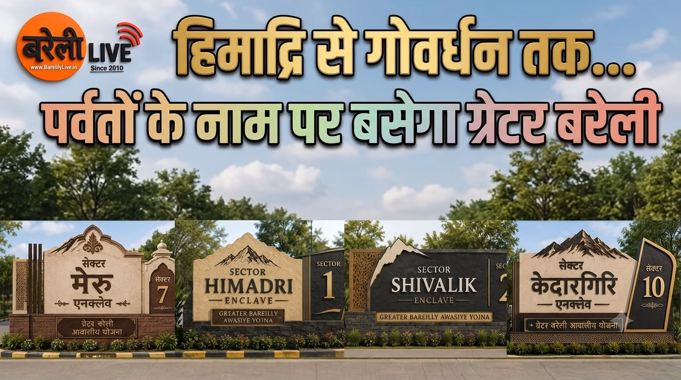 हिमाद्रि से गोवर्धन तक