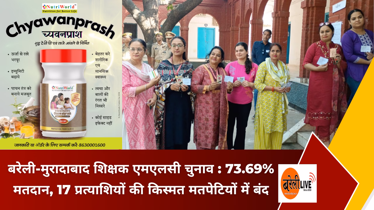 बरेली शिक्षक एमएलसी चुनाव, शिक्षक निर्वाचन 2026, डॉ. हरि सिंह ढिल्लो, हाजी दानिश अख्तर, शिक्षक एमएलसी चुनाव परिणाम, 27 अक्टूबर मतगणना, बरेली चुनाव समाचार
